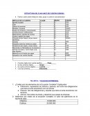 ESTRUCTURA DEL PLAN UNICO DE CUENTAS