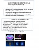 Las Funciones de las Ondas ElectroMagneticas