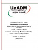 Cálculo dietético del individuo sano