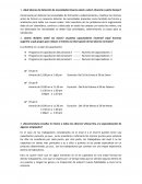 ¿Qué labores de detección de necesidades llevaría usted a cabo? ¿Durante cuánto tiempo?