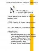 Cadena de valor de BBVA