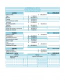 LA HERMOSA, S.A. DE C.V. Estado de posición financiera