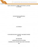 FUNDAMENTOS DE ECONOMÍA Y MICROECONOMÍA