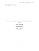 Conceptos, Clasificación de los costos y Estado de Resultados y Estado de Costos