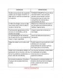 GRAFICO COMPARATIVO VARIABLES MACROECONOMICAS
