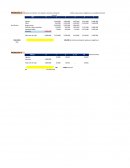 PROBLEMAS DE INDICADORES DE INVERSIONES