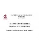 CUADRO COMPARATIVO “MODELOS DE INTERVENCION”