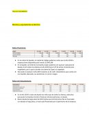 Efectivo y equivalentes al efectivo Ratios Financieros