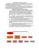 Introducción a los costos por procesos