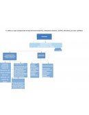 Ejercicios de matematicas del sena