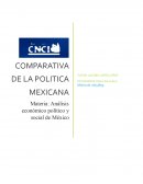 Actividad 1 Análisis económico político y social de México