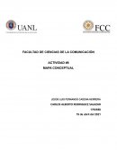Actividad Mapa conceptual Marketing