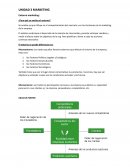 UNIDAD 3 MARKETING Entorno marketing