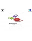 Comprobación inicial de riesgos