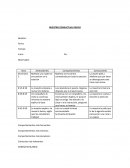 Ejemplo de Registro Conductual Previo