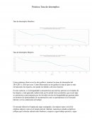 Práctica Tasa de desempleo