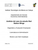 Análisis del caso de estudio Red Station Wings