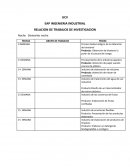 EAP INGENIERIA INDUSTRIAL RELACION DE TRABAJOS DE INVESTIGACION