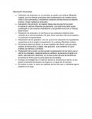 Descripción del proceso. Diagrama de flujo