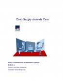 Supply chain de zara