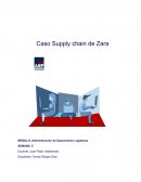 Supply chain de zara
