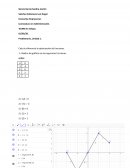 Calculo diferencial y optimización de funciones
