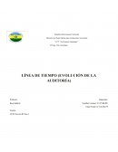 LÍNEA DE TIEMPO (EVOLUCIÓN DE LA AUDITORÍA)