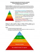PIRAMIDE DE MASLOW APLICADA EN LAS BASES SOCIOECONOMICAS DEL TRABAJADOR