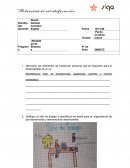 Actividad de identificación de conocimiento. Modalidad de Sistemas