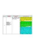 SITUACIÓN SIGNIFICATIVA