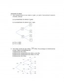 Ejercicios de Diagrama de Arbol
