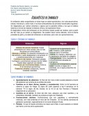 Diagnóstico de embarazo