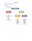 Preguntas y respuestas referentes a Sociología