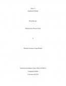 Taller # 1 (legislación laboral)