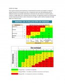Analisis de riesgo y contingencia