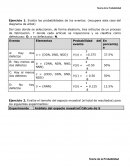 EJERCICIO 1,2 Y 3 Teoría de la Probabilidad