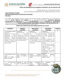 Rúbrica de observación del trabajo docente en el aula