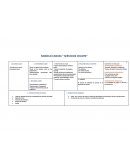 MODELO CANVAS “ SERVICIOS CHILOTE”