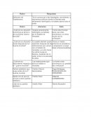 Alemania e italia. Definición de Totalitarismo