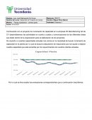 Desarrollo de Proyecto de Campo . Planes subsidiarios – primera parte