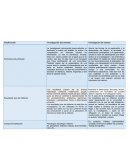 Investigación y sociedad