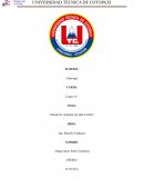 Ensayo sobre las 10 reglas del exito