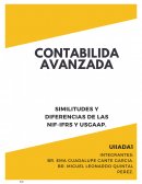 DESCRIPCION NIF NIIF