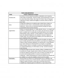 Texto argumentativo. Coraje y valentía de un Heroe. Página 1