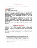 Materia: Medición y registros de tiempos