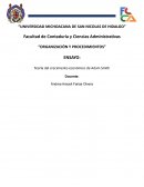 Teoría del crecimiento económico de Adam Smith