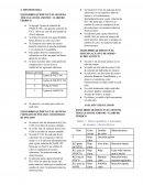 EQUILIBRIO QUÍMICO EN EL SISTEMA TÍOCIANATO DE AMONIO / CLORURO FÉRRICO