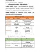Resumen de los Ácidos nucleicos