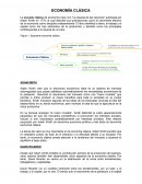 ECONOMIA CLASICA