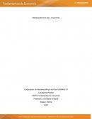 PRODUCTIVIDAD LABORAL INEFICIENTE